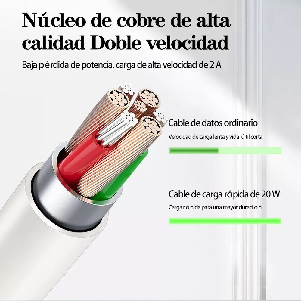 Cargador C cable tipo C 1m 20w carga rápida Nebro VGA-001