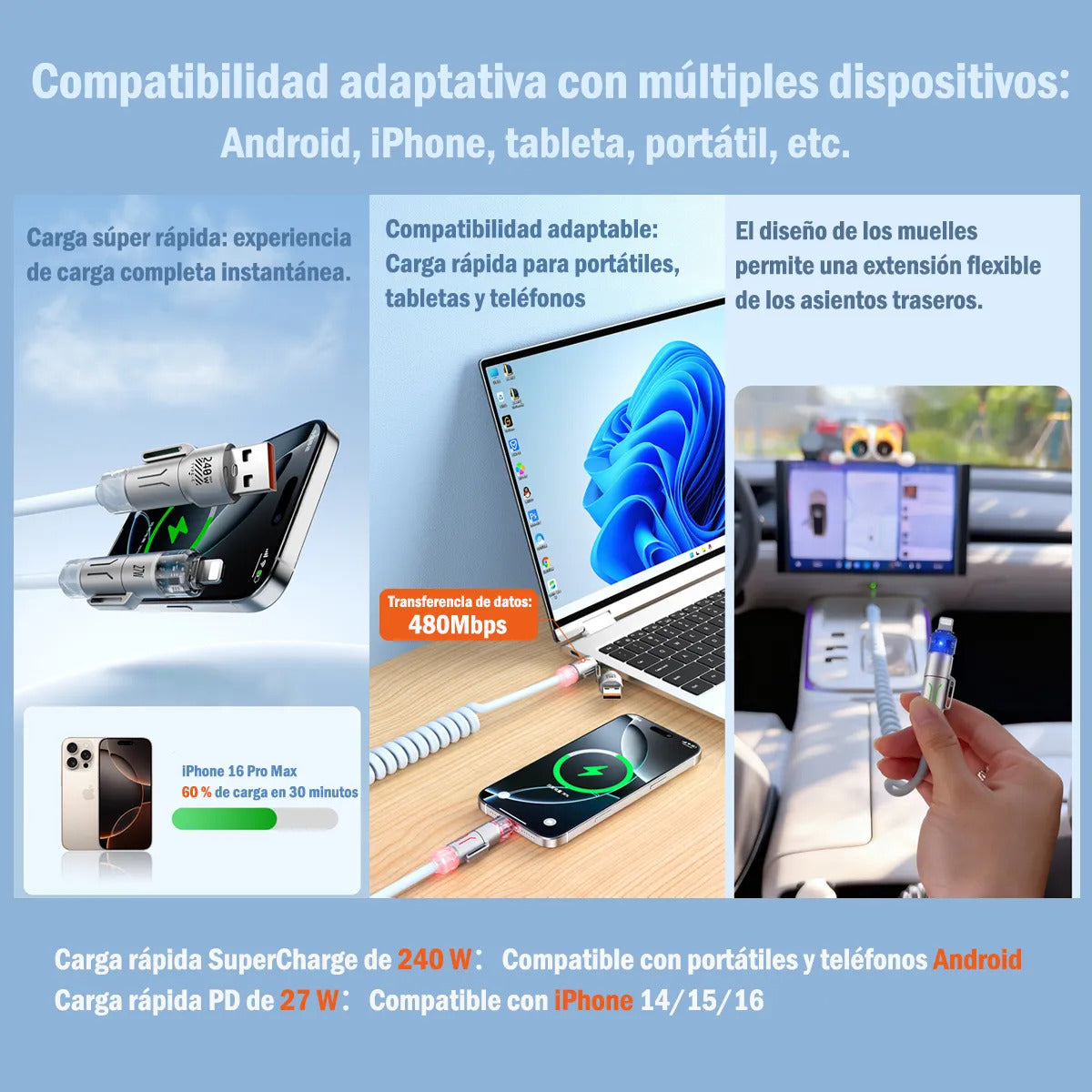 Cable 4 en 1 NEBRO WD317 27W Carga Rápida PD USB-C Lightning Micro USB