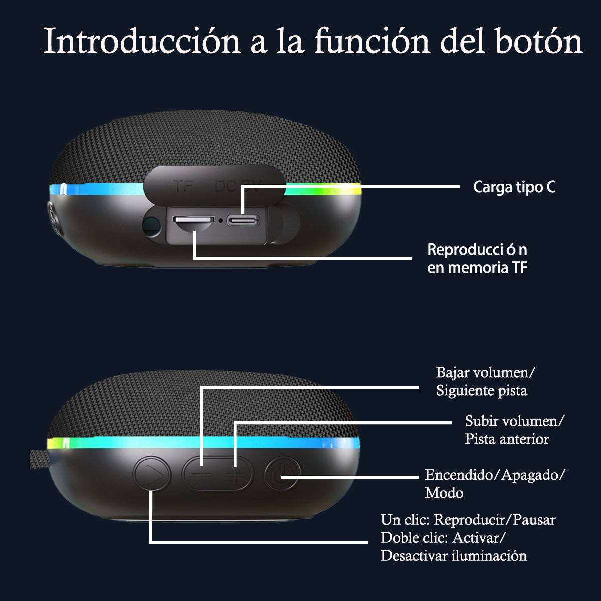 Mini Bocina Nebro 10W 2X5W 1200mAh Bluetooth recargable USB TWS WG-191