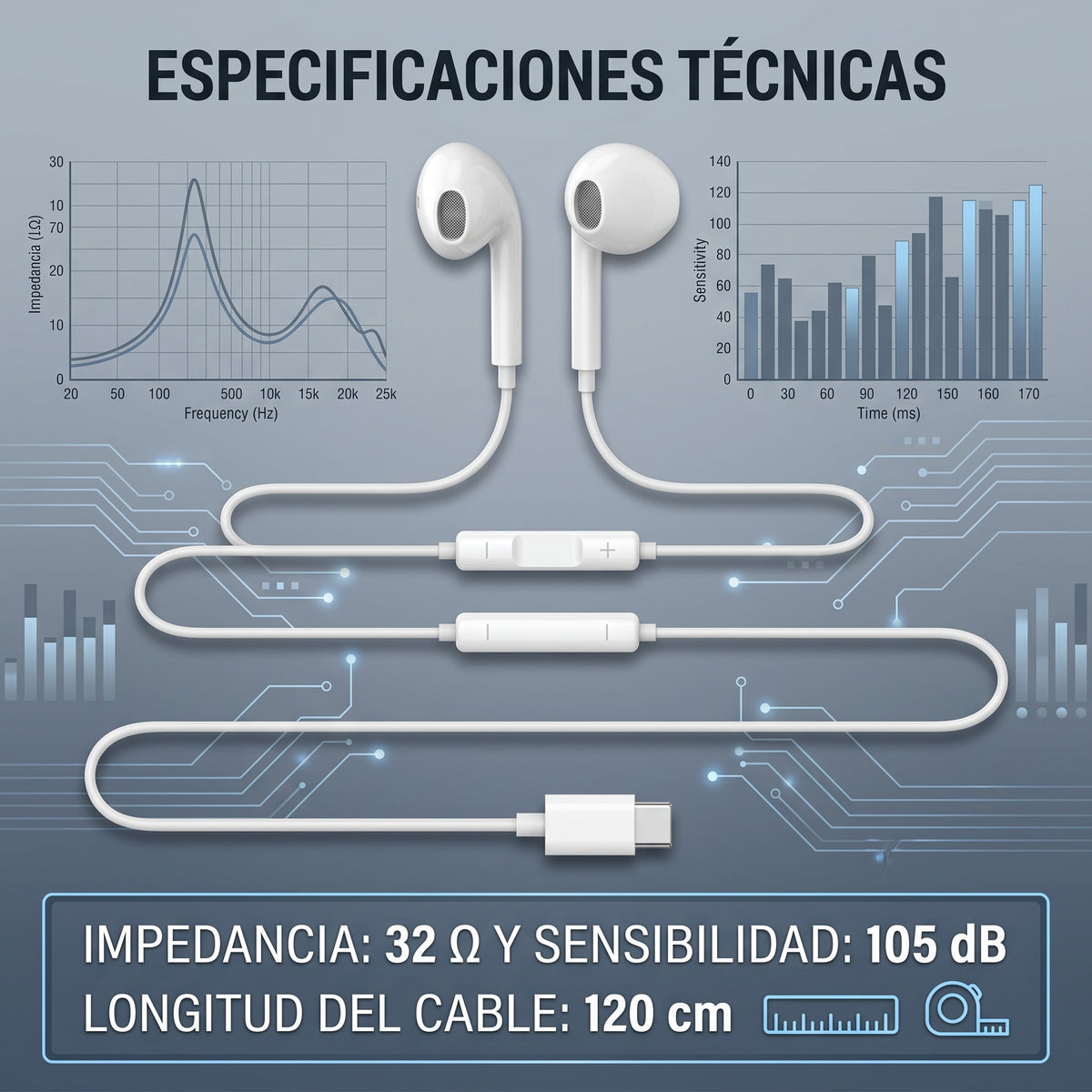 Audífonos Tipo-C Nebro WJ-005 con Driver de 14mm Sonido HiFi