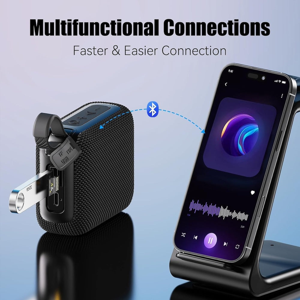 Bocina Bluetooth NEBRO WG131 Bluetooth 53 5W